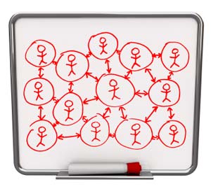 ITN Social Networking
